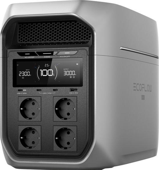 Actual product image EcoFlow Delta 3 Max Plus EB