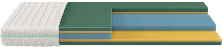 Actual product image Isabelle by Bico Dream (120 x 200 cm, Foam core)