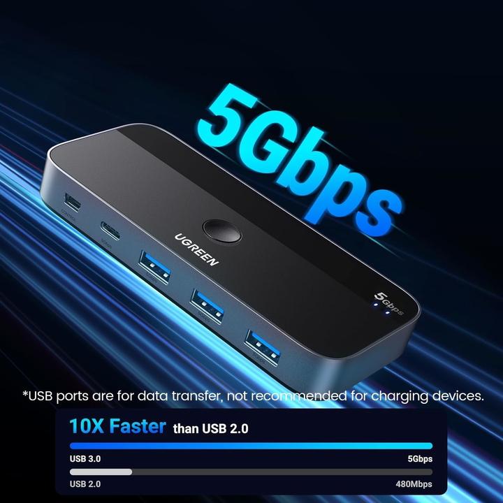 Image du produit Ugreen USB 3.0 2x4 switch / switch CM687 (USB-C, 4 Ports)