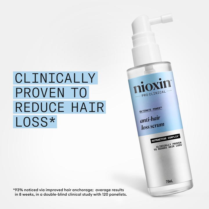 Actual product image Nioxin Anti-Hair Loss Serum (70 ml)