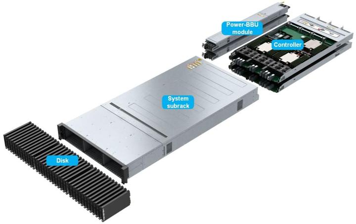 Actual product image Huawei SAN OceanStor Dorado 3000 V6 NVMe M configuration