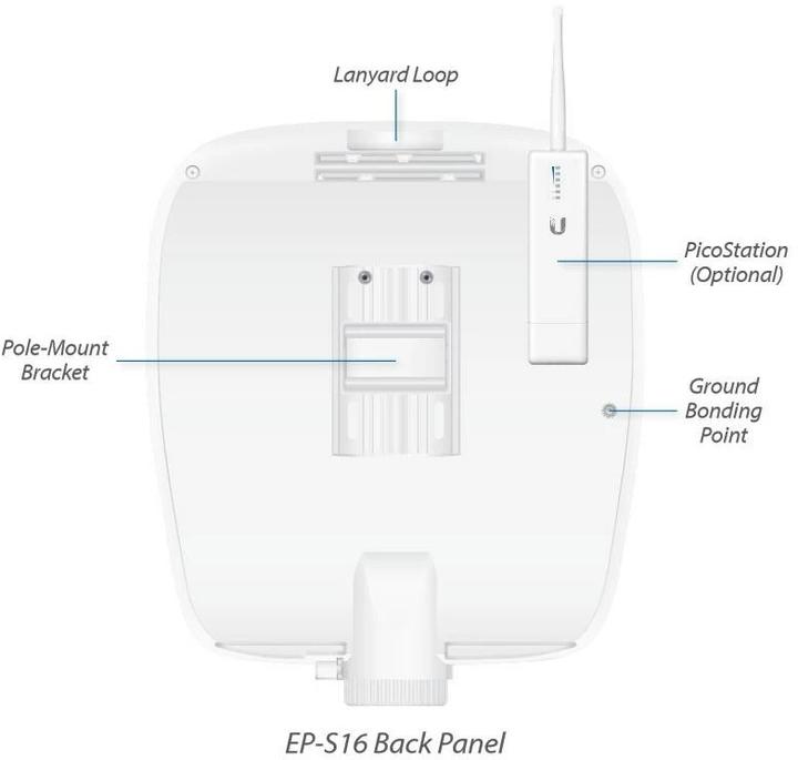 Productafbeelding Ubiquiti EdgePoint S16: 6-poorts (PoE) schakelaar (16 ports)