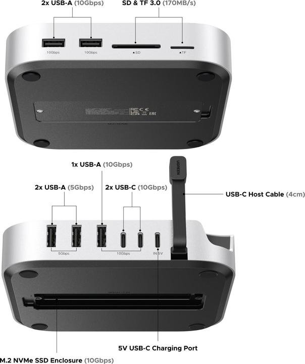 Immagine prodotto Ugreen Docking Station 11-in-1 (USB-C, 11 Porti)