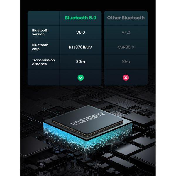 Immagine prodotto Ugreen Bluetooth 5.0 USB Adapter (Trasmettitore e ricevitore)