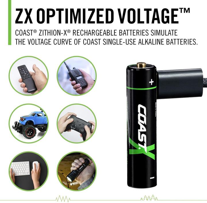 Actual product image Coast Zithion-XAAA USB-C (4 pcs., AAA, 750 mAh)