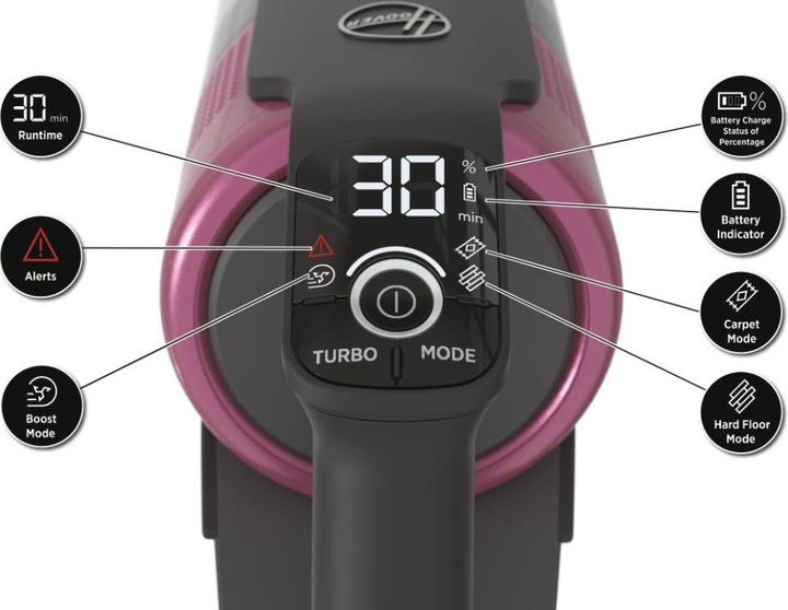 Produktbild Hoover HF9 HF920H 011 Rose, Pink Bagless