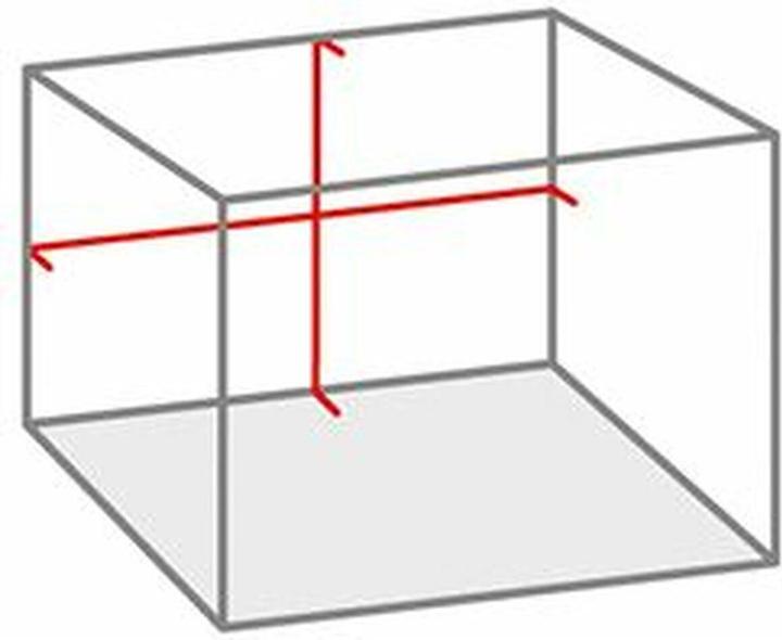 Immagine prodotto Sola Linea Trasversale Laser (Laser a linea incrociata)