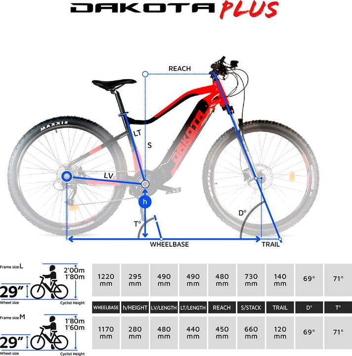 Actual product image Urbanbiker Dakota PLUS FE MTB e-bike