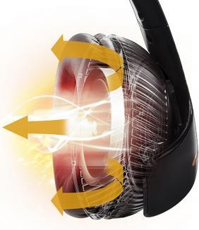 Immagine prodotto Thrustmaster Y-350CPX (Cablato)