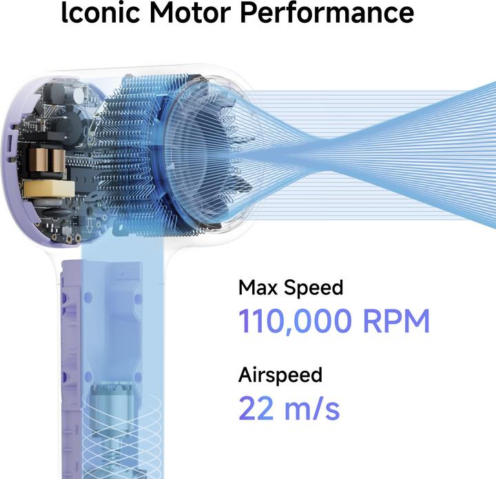 Image du produit Laifen Neo Pur (1500 W)