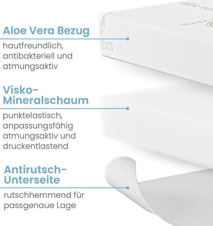 Actual product image Bestschlaf Visco-mineral foam mattress base (80 x 200 cm)
