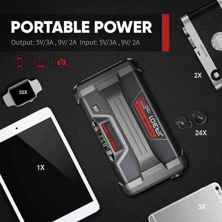 Produktbild Lokithor Jump Starter und Luftpumpe (2000 A, 20000 mAh)
