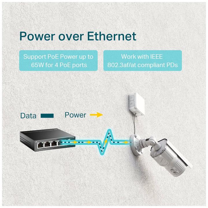 Image du produit TP-Link Tl-Sg1005p (5 Ports)