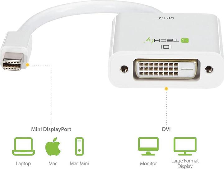 Immagine prodotto Techly Mini DisplayPort a (DVI, 15 cm)