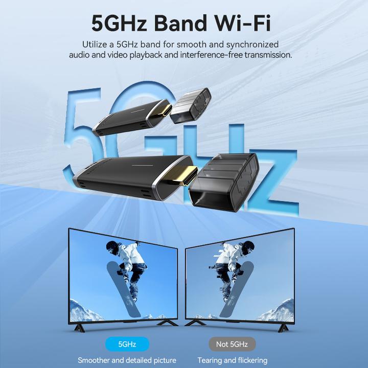 Produktbild Vention Wireless HDMI Transmitter and Receiver (40 m)