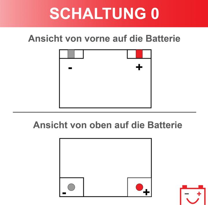Immagine prodotto Exide Start-Stop EFB (12 V, 60 Ah, 640 A)