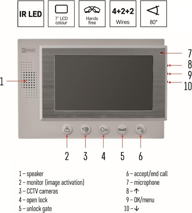 Actual product image Emos Video-Türsprechanlage (Cable)