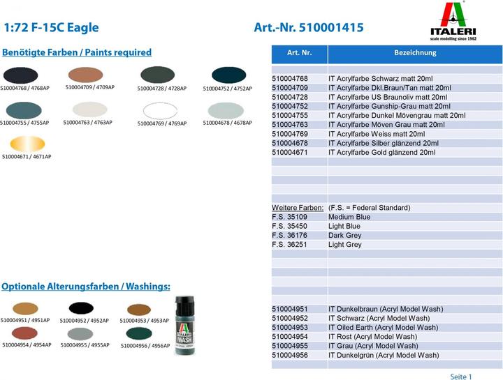 Actual product image Italeri F-15C Eagle