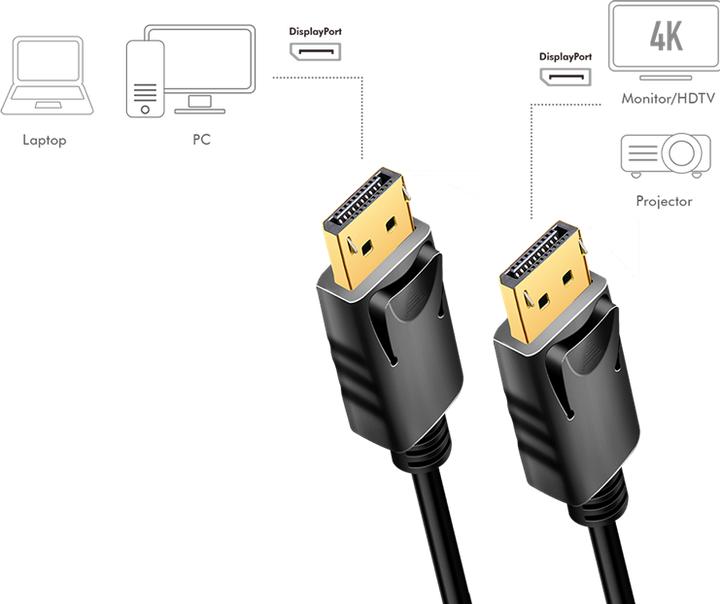 Actual product image LogiLink CD0102 DisplayPort cable (3 m, DisplayPort, 1.2)