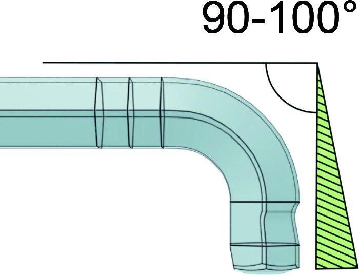 Actual product image PB Swiss Tools PB 2222 LH RB