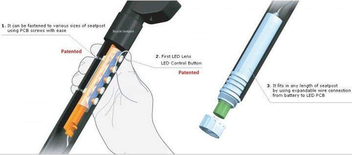 Produktbild Light Skin Led (31.60 mm)