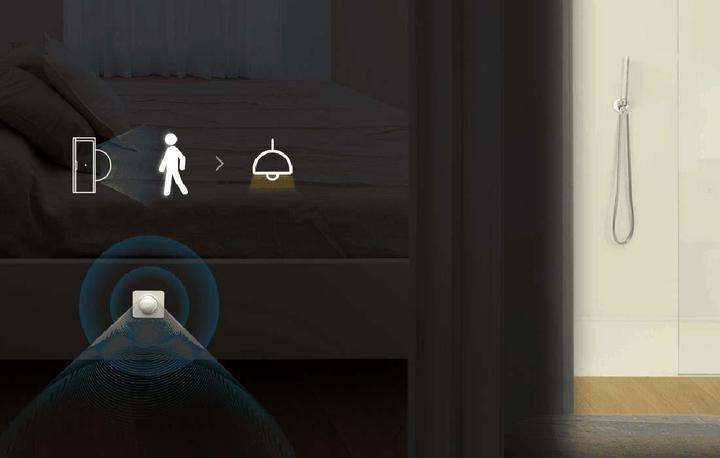 Produktbild Sonoff Bewegungsmelder (8 m)