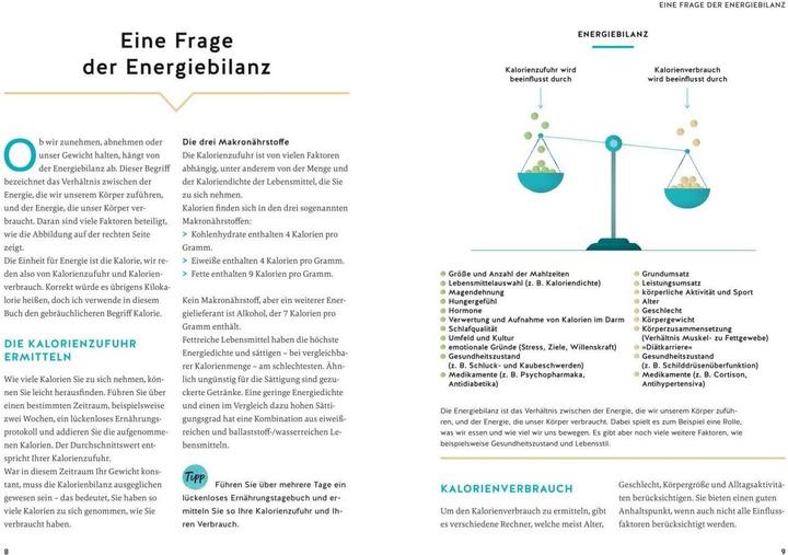 Image du produit Abnehmen mit der HAWEI-Methode (Allemand, Winfried Keuthage, 2022)
