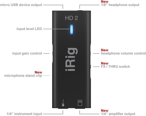 Immagine prodotto IK Multimedia iRig HD 2 (USB, 30 pin, Lightning)