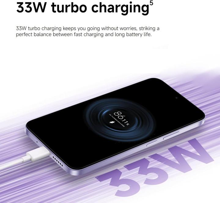 Produktbild Xiaomi Redmi 15 4G (256 GB, Titan Gray, 6.90", Hybrid Dual SIM, 4G)