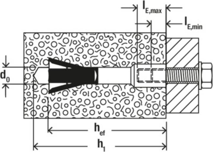 Image du produit Fischer Ancrage pour béton cellulaire FPX M8 I K (2 pcs)