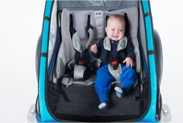 Actual product image Thule Chariot CX 2