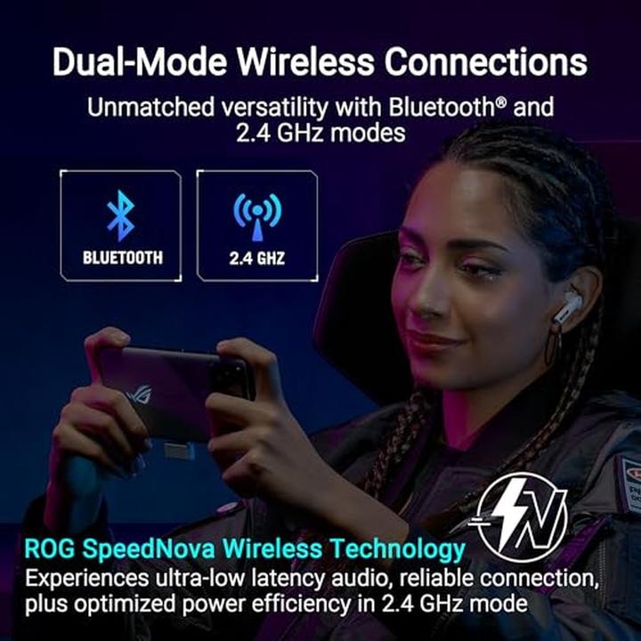 Actual product image ASUS ROG Cetra True Wireless Speednova (Wireless)