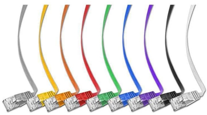 Produktbild Wirewin Netzwerkkabel (UTP, CAT6, 3 m)