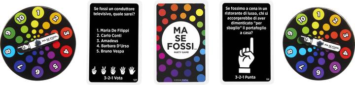 Actual product image Mattel Games If You Were a Party Game (I) (Italian)