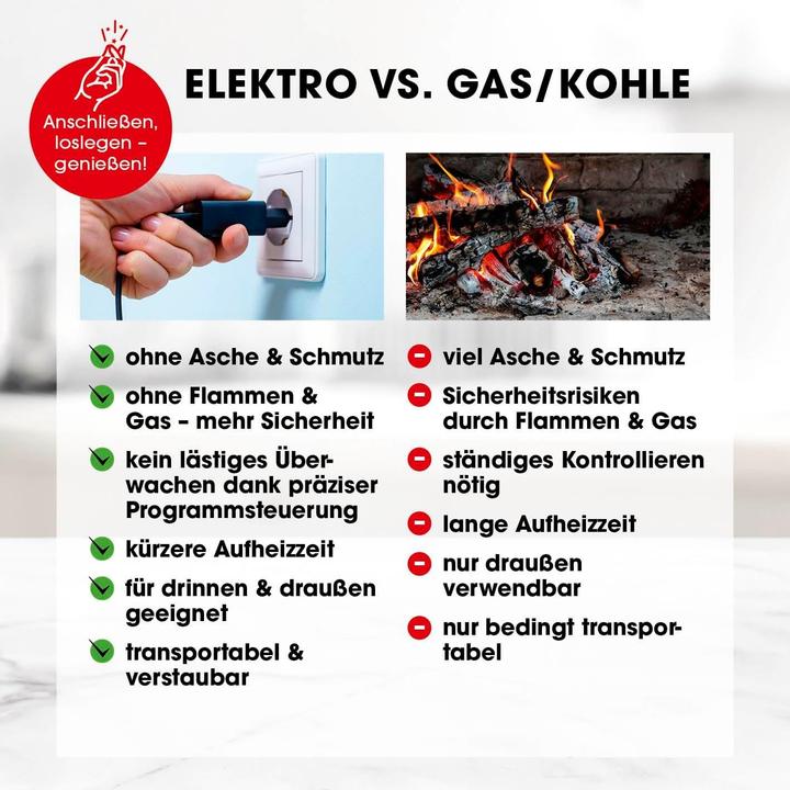 Actual product image Gourmetmaxx Elektro-Pizzaofen (Electric pizza oven)