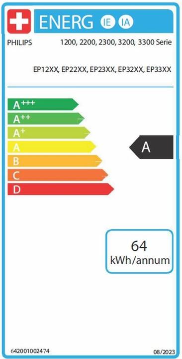 Energy Label Philips 2300 Series EP2333/40