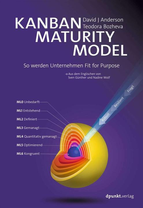 Produktbild Kanban Maturity Model (Deutsch, David J. Anderson, 2021)