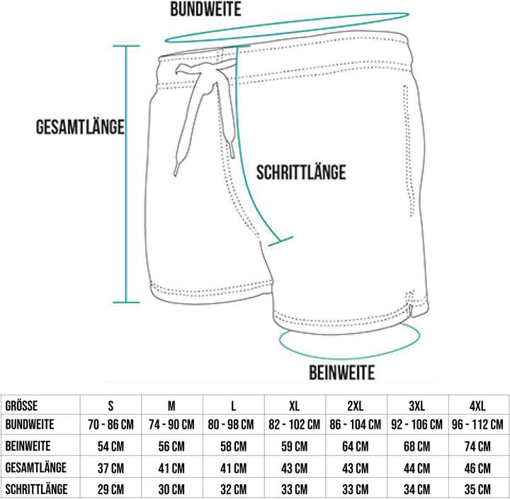 Actual product image Normani Swim shorts Coastline - 1397 (3XL)