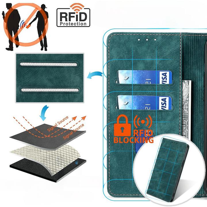 Actual product image Cover-Discount Nothing Phone (2) - Case with RFID blocker green (Nothing Phone (2))