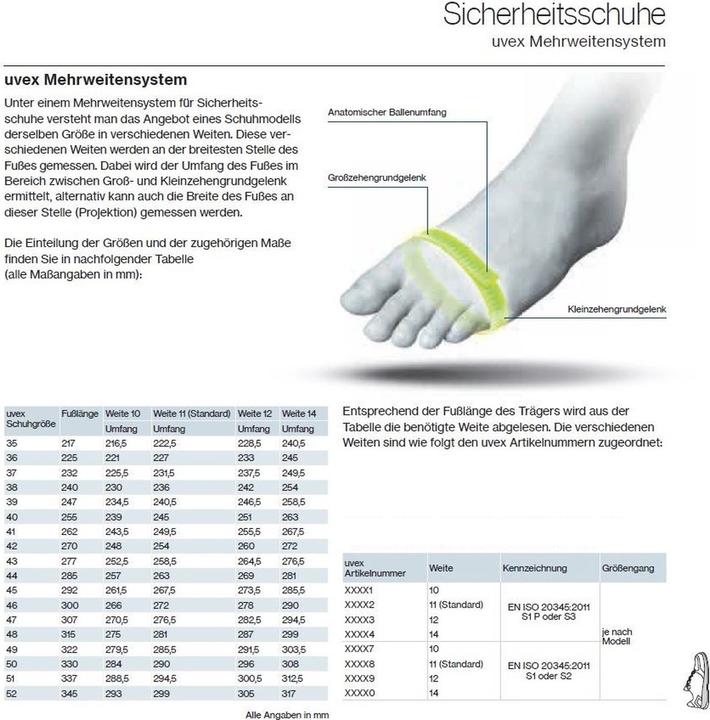 Actual product image Uvex 1 (S2, 42)