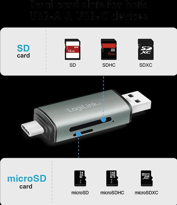 Actual product image LogiLink USB 3.2 Gen1 card reader (USB-C 3.2 Gen 1)