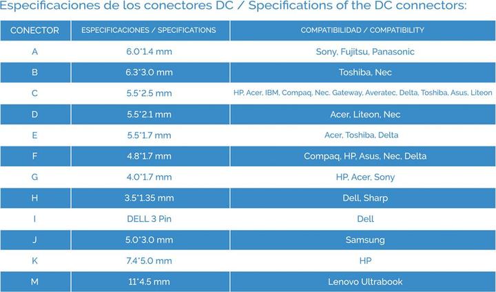 Actual product image Tooq Technology TQLC-100BS01M (100 W)