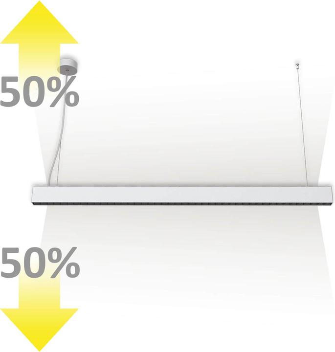 Produktbild Isoled Pendelleuchten (5100 lm)