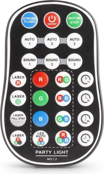 Image du produit BeamZ Athena (LED)