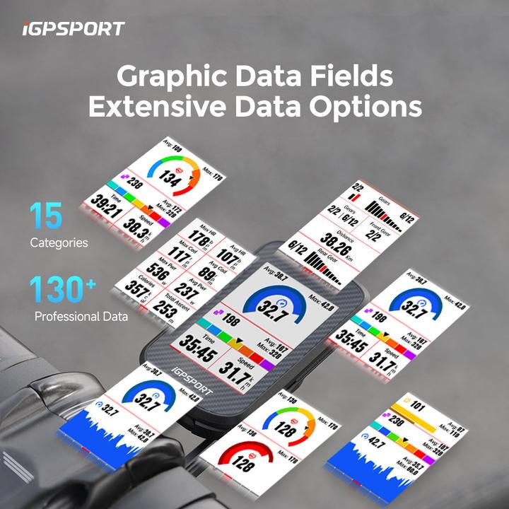 Actual product image iGPSport BSC300T