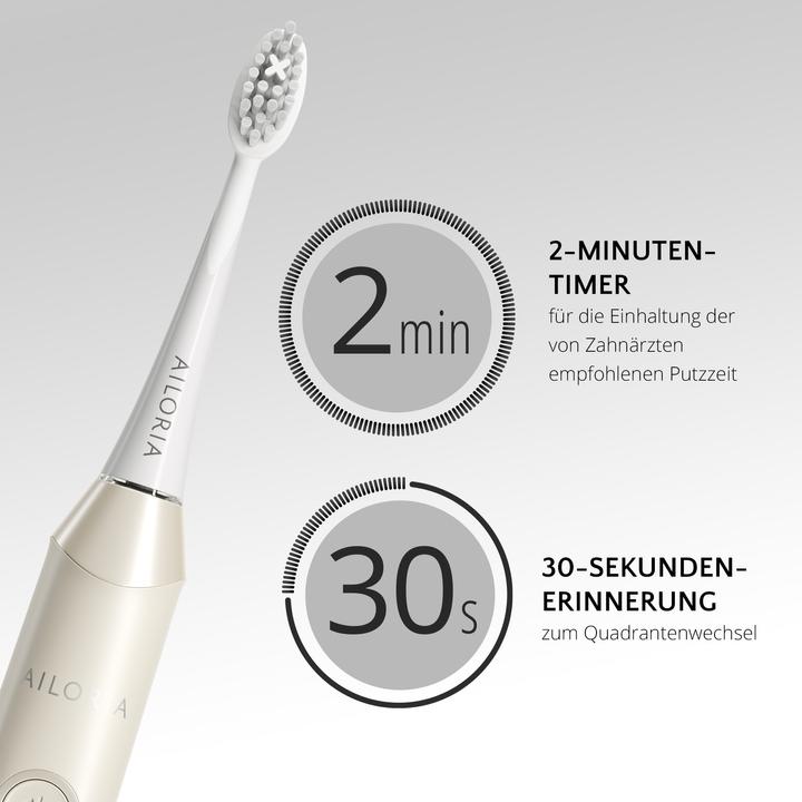 Actual product image Ailoria Shine Bright (Sonic toothbrush)