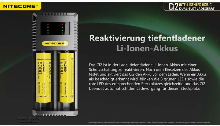 Actual product image Nitecore USB-C charger CI2