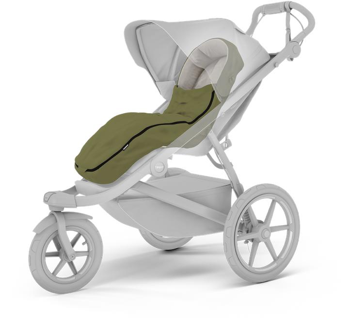 Actual product image Thule Footmuff