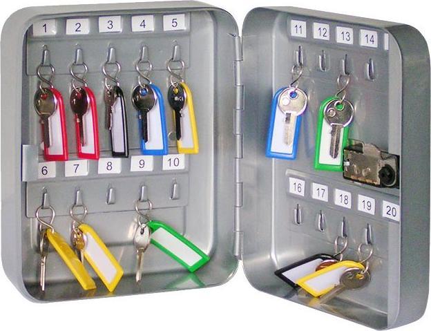Actual product image Rieffel Key box