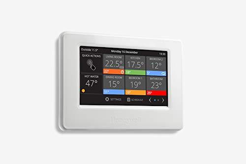 Productafbeelding Honeywell Muurbeugel evohome ATF600